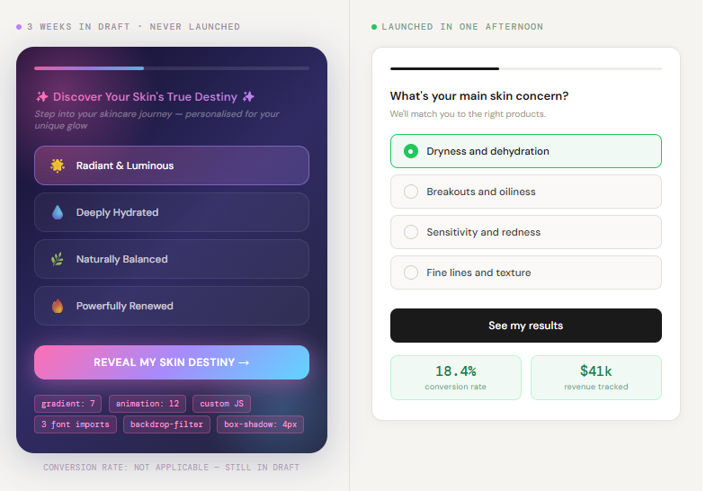 No customization comparison