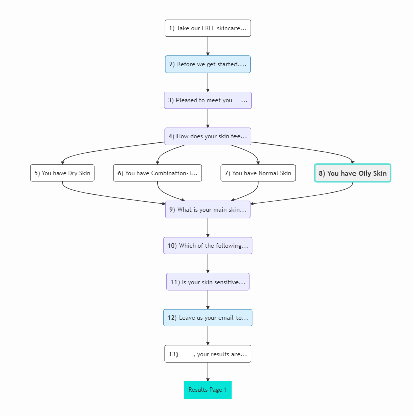 how to hide content with logic jump logic