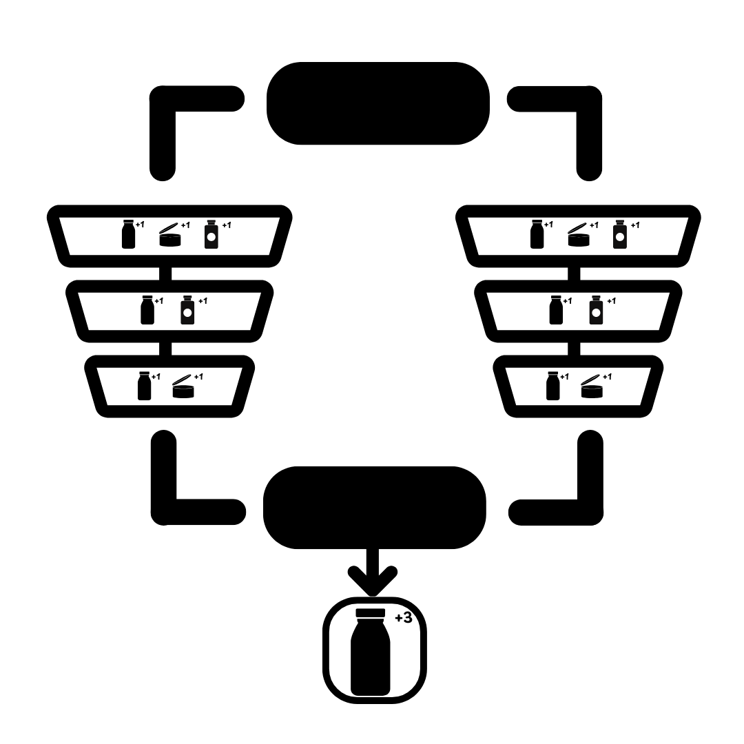 how_to_shopify_v2_recommendations_jumplogic