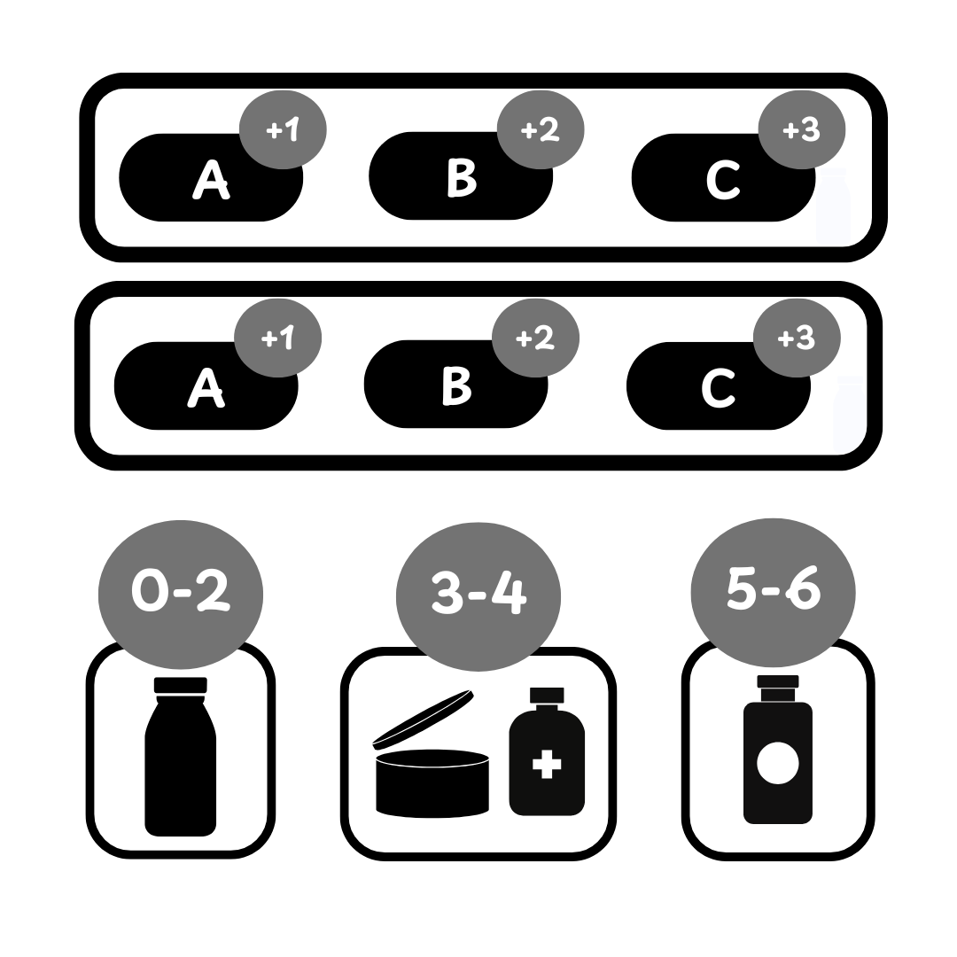 how_to_shopify_v2_recommendations_scoring