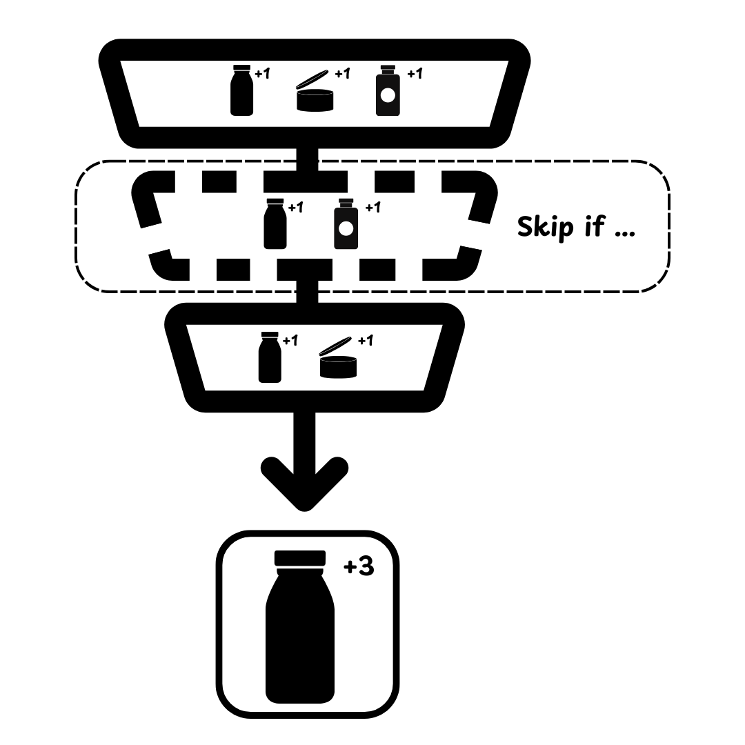 how_to_shopify_v2_recommendations_skiplogic.png
