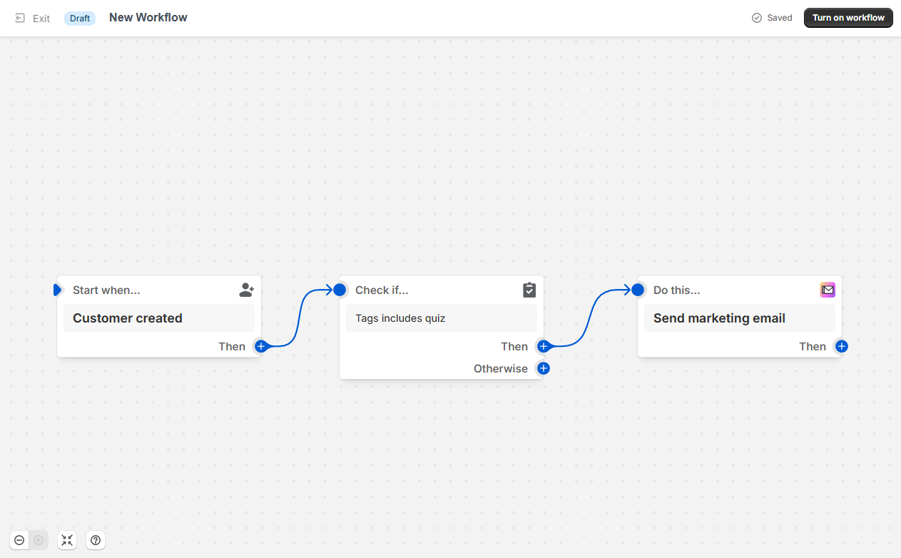how to shopify customers automation full cycle