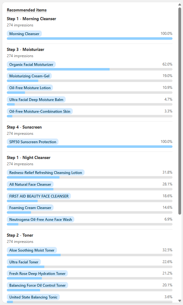 manual_shopifyV2_quizbuilder_metrics_analytics_recommendeditems