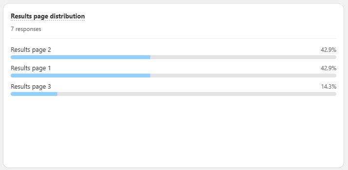 manual_shopifyV2_quizbuilder_metrics_analytics_resultspagedistribution