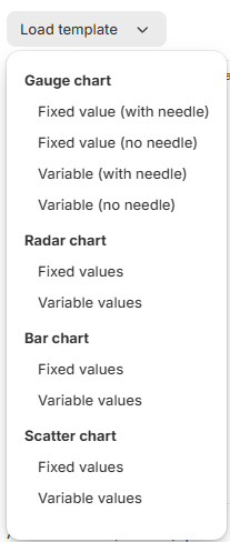 manual_shopifyV2_quizbuilder_quizbuilder_questions_blocksettings_customchart_loadtempalte